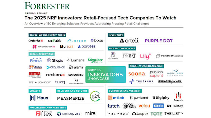 50 entreprises technologiques à suivre @clesdudigital